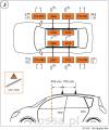 Zestaw dopasowujący-KIT CRUZ 935-560 Renault Grand Scenic 2017-->