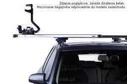 Bagażnik dachowy Thule Rapid Fixpoint Xt 753/892/3035 SlideBar